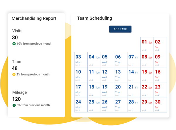 Product Overview Scheduling