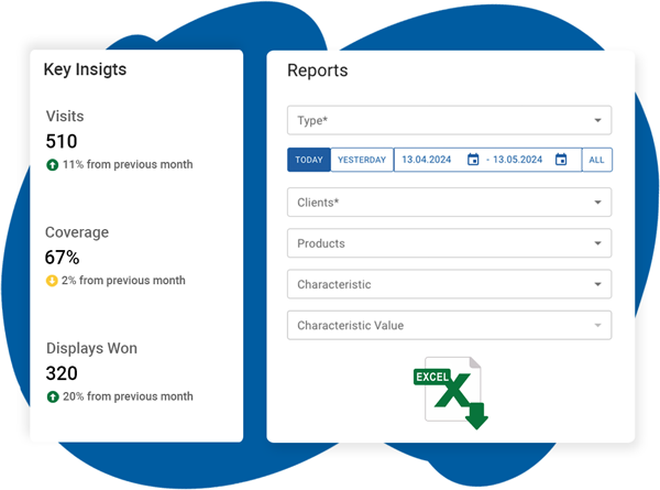 Product Overview Reports